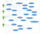 do requirement analysis and software documentation for you