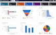 customize microsoft dynamics CRM 365