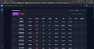 build virtual trading application web, ios and android