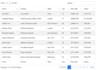 do jquery datatables plugin customization fixes