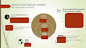 market research, data analysis and business planning