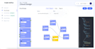 develop perfect sites in next and react