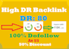 make a high DR dofollow backlink for all niches