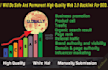 do safe and permanent high quality web 20 backlink