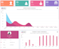 provide school management system