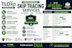 provide accurate skip tracing, verified phone numbers and emails