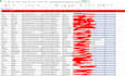 type scan file into great word format