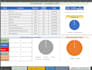 create excel dashboards professional spreadsheets