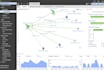 create dynamic web application