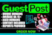 publish 30 SEO guest posts with dofollow backlinks