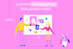 make custom infographic explainer video