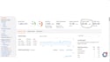 post on 66k daily high traffic website
