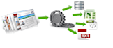 do web scraping, email extraction, data entry and data mining