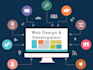 develop php ecom website
