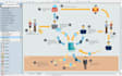 infographics, flow diagrams, and any figure