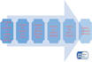 provide accounting and finance services