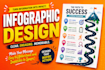 design a business infographic with custom illustrations