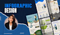create professional infographic design for business and marketing