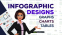 create unique professional infographic design