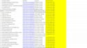 provide b2b cold calling list for any business