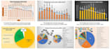 do excel data analysis and data entry