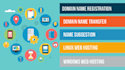 transfer and setup your website to new domain and hosting