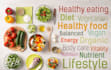 write engaging articles about food and nutrition in english