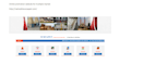 do web app, PHP, react js