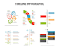 design uml, dfd, erd, use cases, eui, ui or flow charts