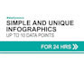 design a simple and unique infographics