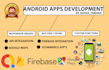 develop android app for you