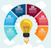 create a infographic amazon photoshop editing