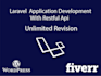 create laravel appilication and restful api development