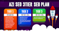 boost your website with 3 tier high da backlinks