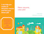 make resume, cover letter and improve linkedin profile