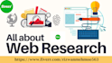 do creative and targeted internet research and collect leads