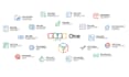 set up and customize zoho crm,  zoho inventory, zoho books, zoho creator