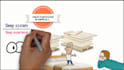create a custom whiteboard animations explainer video