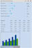 make a mobile or web app that calculates, measures, graphs