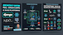 architect custom fullstack web applications and saas platforms