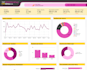 create google data studio visualization dashboard
