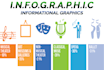 create eye catching informational graphic within 2 hours