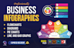 design infographic, flowcharts, and diagrams