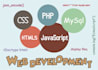 do web development, bug fix in php,mysql,html,css, javascript