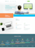 design and develop responsive wordpress website SEO ready