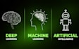 develop an app on machine learning, deep learning and artificial intelligence