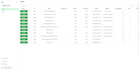 design data driven applications