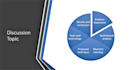 make a powerpoint presentation on computer science topics