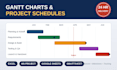 create a gantt chart with milestones and dependencies