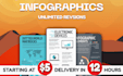 design flowcharts, instagram infographics, business infographics